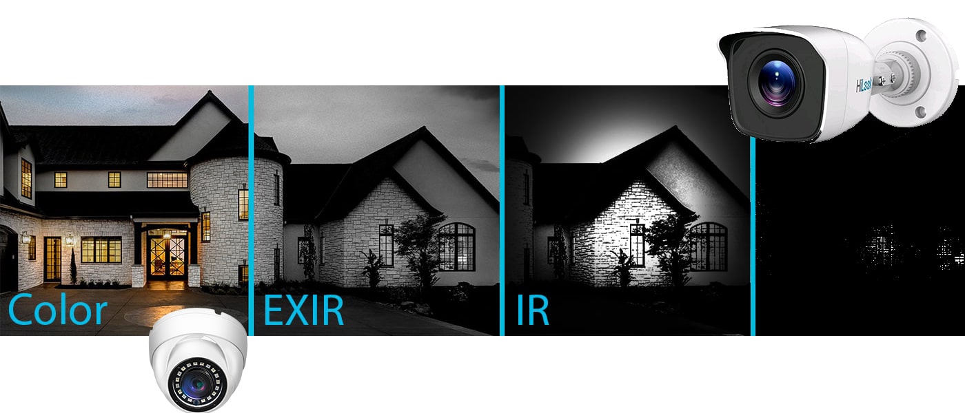 دوربین مداربسته تمام رنگی: دید در شب، واقعی و بدون نقص!